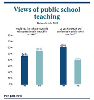 public-school-teaching-graphic