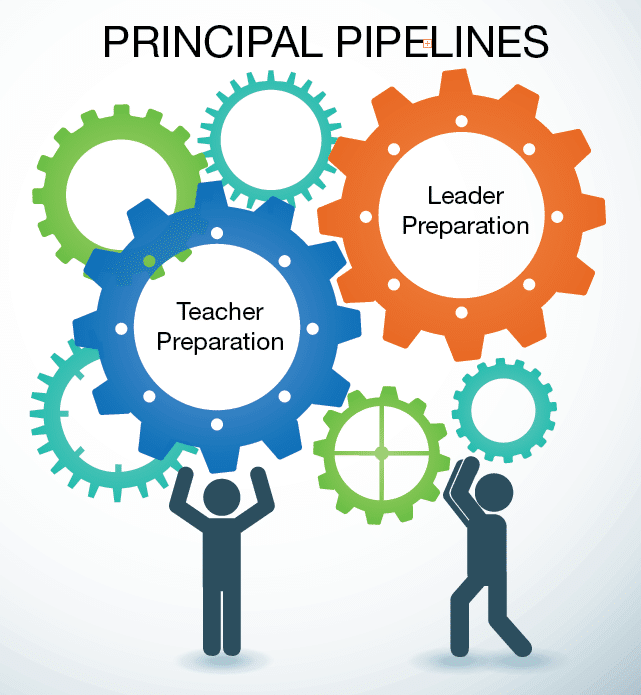 How teacher and leader preparation cangears work together to further principal pipelines
